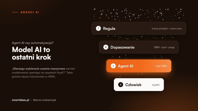 Agent AI czy zwykła automatyzacja? Test, zanim zapłacisz za model