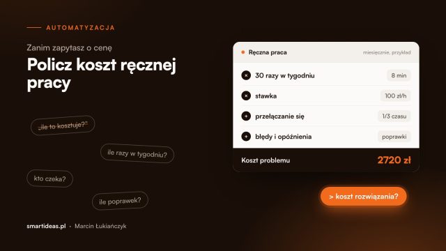 Czy automatyzacja się opłaca? Policz koszt ręcznej pracy, zanim zapytasz o cenę