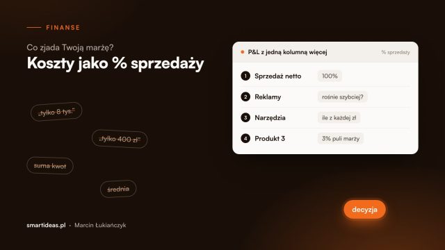 Co zjada Twoją marżę? Policz koszty jako procent sprzedaży